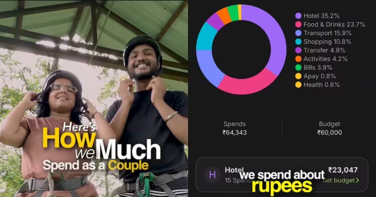 ভ্রমণের খুঁটিনাটি, ব্যয়ের তালিকা নিজেদের ইনস্টাগ্রামে নিয়মিত প্রকাশ করে এ দম্পতি। ছবি: ইনস্টাগ্রাম